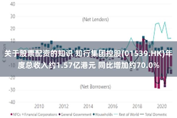 关于股票配资的知识 知行集团控股(01539.HK)年度总收入约1.57亿港元 同比增加约70.0%