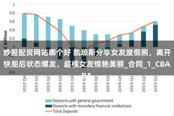 炒股配资网站哪个好 凯琼斯分享女友度假照，离开快船后状态爆发，超模女友惊艳美丽_合同_1_CBA