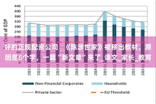 好的正规配资公司   《陈涉世家》被移出教材，原因是6个字，一篇“新文章”来了_课文_家长_教育