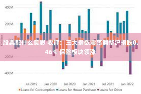 股票配什么意思 收评：三大指数震荡调整沪指跌0.46% 保险板块领涨
